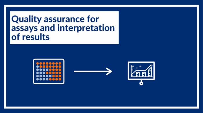Quality Assurance_header graphic